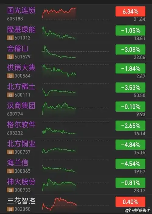 华英优培App在线测评反馈