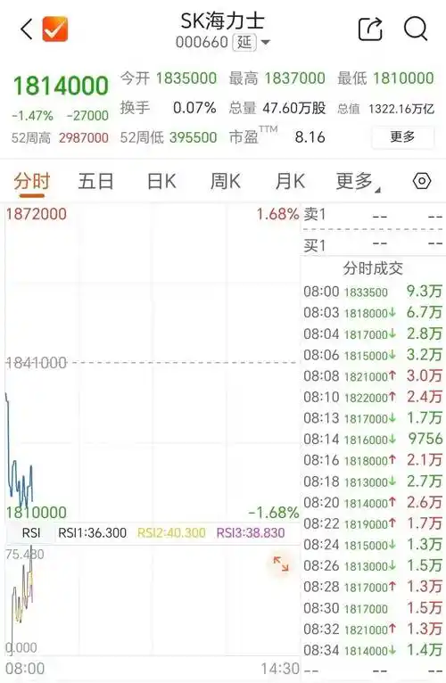 华英优培App备考规划安排